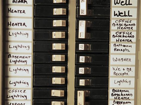 electrical breaker box numbers